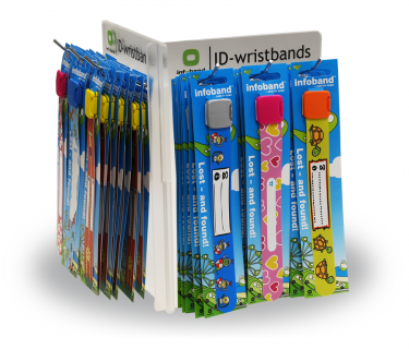 Infoband just-in-case